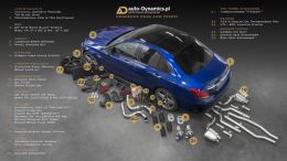 MB-C63S-AMG-W205-CHARON-AD850-TUNING-AUTODYNAMICSPL