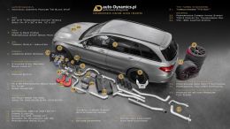 MERCEDES-BENZ-C63R-S205-AMG-AD750-AUTODYNAMICSPL