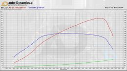 BMW-M2-G87-EISENMANN-AUTODYNAMICSPL