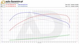 BMW-X6-XDRIVE-30D-ECU_CHIP-TUNING-FILTR-BMC-NOVATUNE-AD