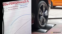 BMW-X1-F48-XDRIVE25I-TUNING-CHIP-HAMULCE-AUTODYNAMICSPL