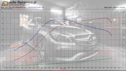 MB-MERCEDES-BENZ-A45-AMG-W176-TUNING-AUTODYNAMICSPL